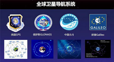 GPS、伽利略、格洛纳斯、北斗四大全球卫星定位系统与北斗导航产业链分析