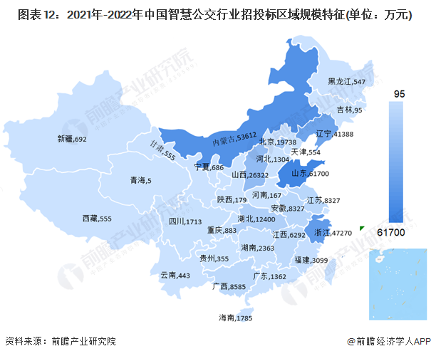 预见2023：《2023年中国智慧公交行业全景图谱》(附市场规模、竞争格局和发展前景等)(图12)