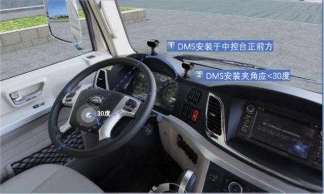 车辆ADAS、DSM和BSD摄像机安装位置的详细说明(图1)